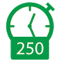 250-minutes answering service pricing