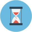 staff response time