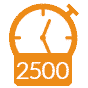 2500+ minute answering service plan