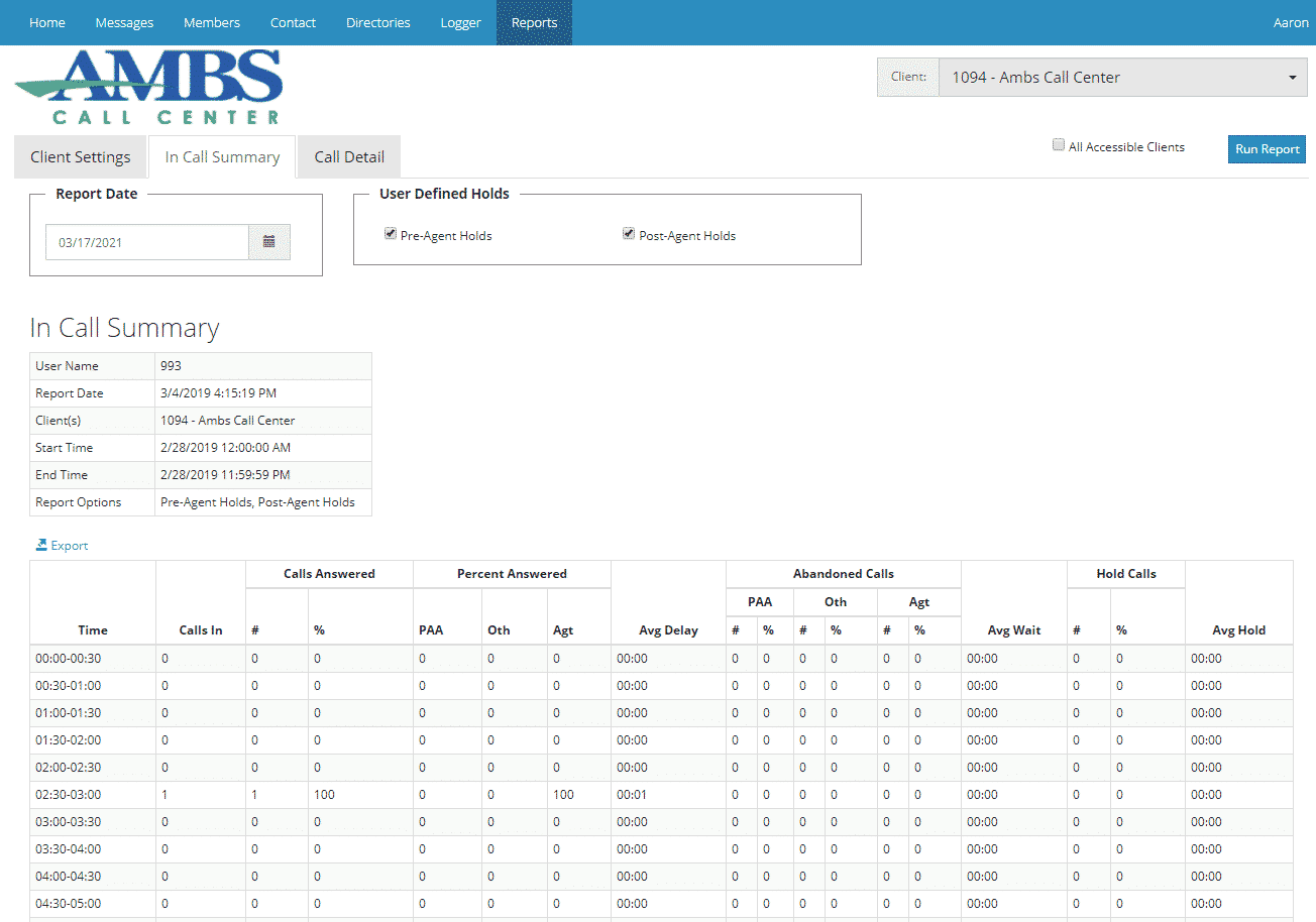 real time web portal dashboard to read messages