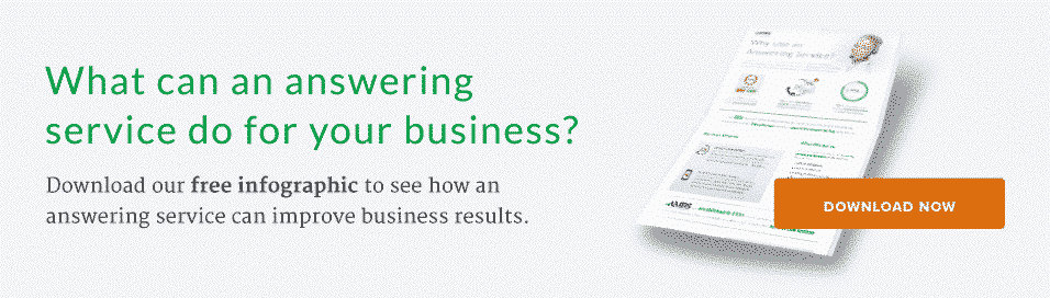 Get to know Ambs Call Center