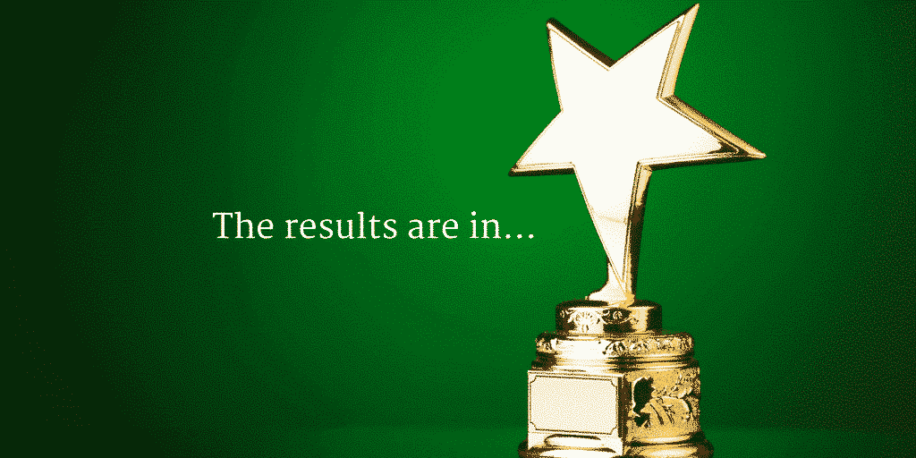 Recognized as One of Nation's Best Answering Services